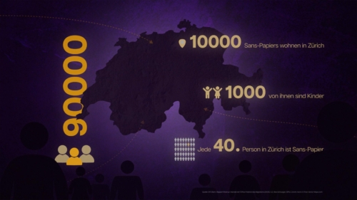 Zahlen und Fakten, als Motion Graphics im Dokumentarfilm „Schattendasein“ dargestellt